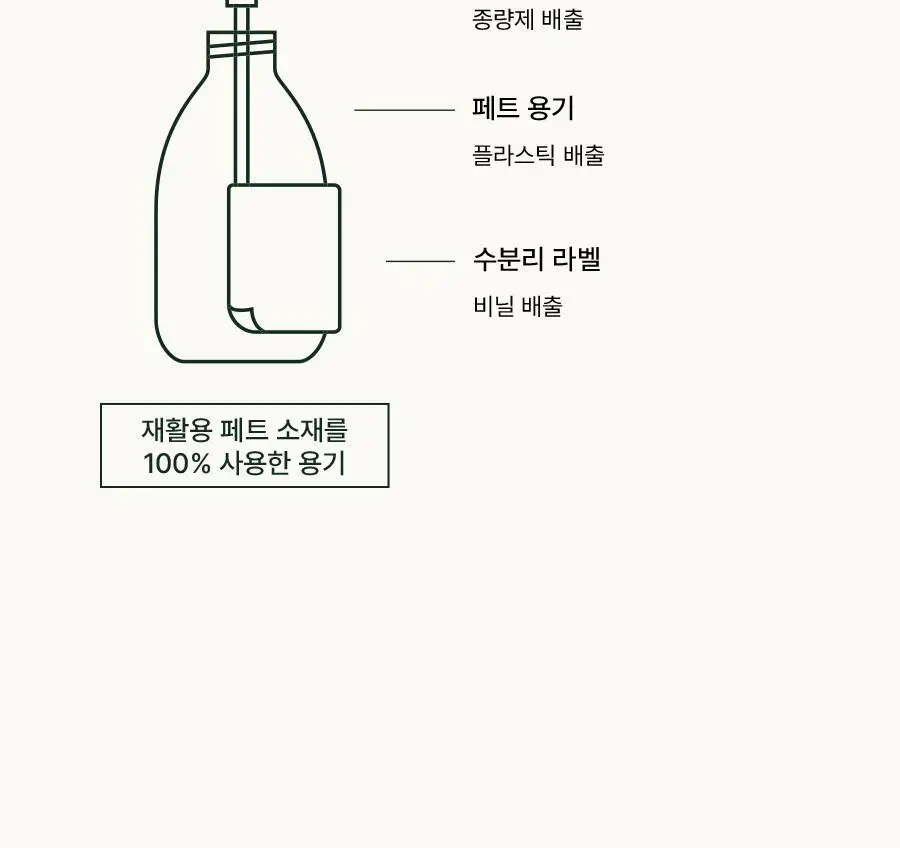 [건성두피/단백질/손상모케어] 아로마티카 퀴노아 프로틴 샴푸 400ml 상세페이지 27